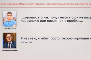 Харківська прокуратура оприлюднила корупційні схеми братів Марченків