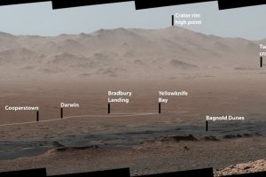 У NASA показали нову марсіанську панораму