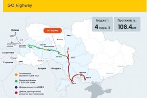 Одну з головних трас в Україні реконструюють до 2020 року – голова Укравтодору
