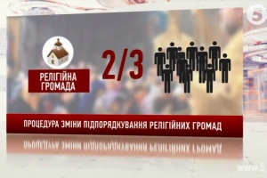 Запеклі дискусії та Новинський-нечисть: як у Раді ухвалювали закон про перехід парафій