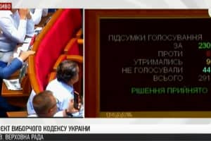 Рада прийняла в цілому Виборчий кодекс із системою відкритих списків – як ухвалювали історичне рішення