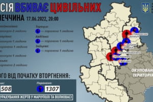 За сутки россия в Донецкой области убила четырех мирных жителей