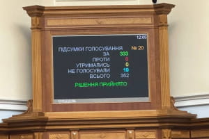 ВР увеличивает отпуска военным до 40 дней – решение принято за основу