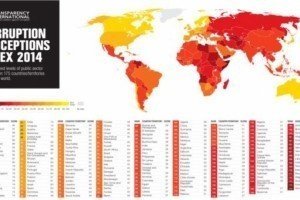 Україна піднялася до рівня Уганди у міжнародному антикорупційному рейтингу