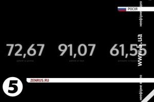 "Чорний вівторок" російської економіки: хроніка подій і прогнози