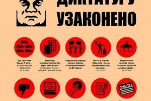 Сьогодні рік тому Верховна Рада ухвалила "диктаторські закони"
