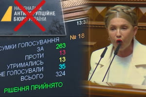 Удар по НАБУ: чи "поховав" парламент незалежність – реакція G7 та ЄС