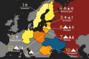 За рік російські дрони 36 разів порушували повітряний простір європейських країн – ЦПД