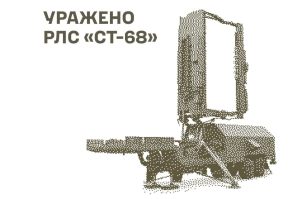 Сили оборони уразили РЛС "СТ-68" у Криму: Генштаб повідомив про інші результати ударів