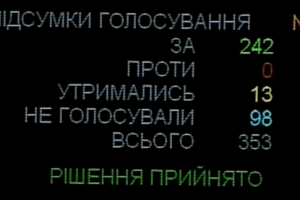 Рада ухвалила закон про доступ до інформації щодо постачання електроенергії, води й газу 