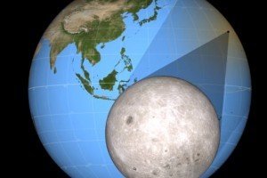 NASA створило анімацію сонячного затемнення, яке відбудеться 8 березня 2016 року