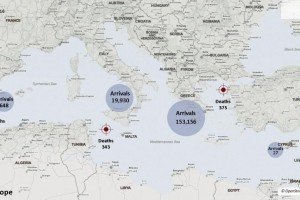 У 2016 році до Європи прибули майже 174 тис. мігрантів