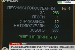 Рада проголосувала за арешт Онищенка