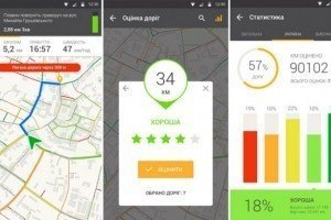 У Дніпрі презентували першу в Україні інтерактивну карту аналізу стану доріг