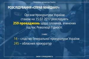 Результати розслідувань справ Майдану: інфографіка від ГПУ
