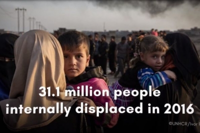 Global Report on Internal Displacement