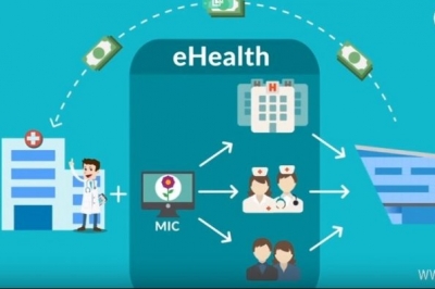 електронна система eHealth