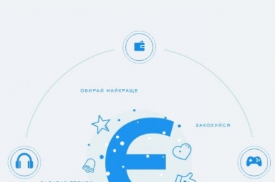 українська соцмережа ЄСвоє