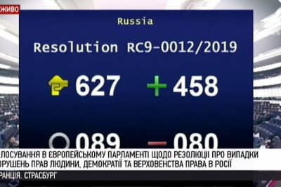 Голосування за резолюцію щодо агресії РФ