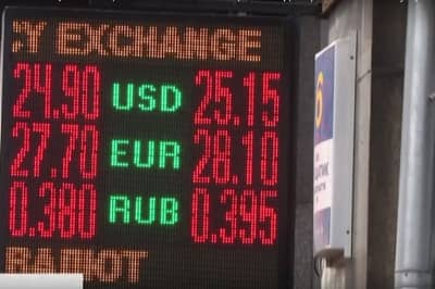 Курс валют