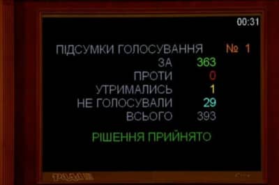 Поголосували за депутатську недоторканність