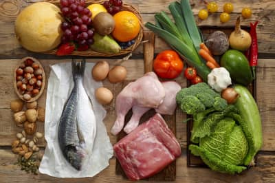 Продукты