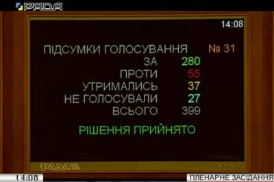 Верховна Рада ухвалила Держбюджет на 2020 рік