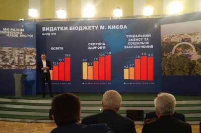 Кличко підбиває підсумки року
