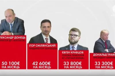 Зарплаты украинских чиновников