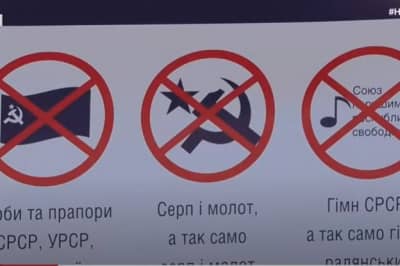 Заборонена комуністична символіка
