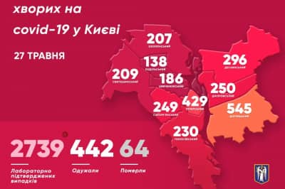 Коронавірус у Києві станом на 27 травня
