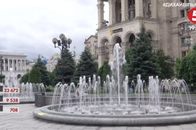 Фонтани у Києві