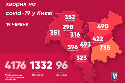 Карта захворюваності на COVID-19 на 19 червня