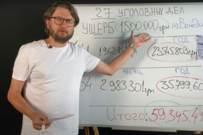 Андрей Луганский