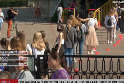 Начало ВНО, абитуриенты