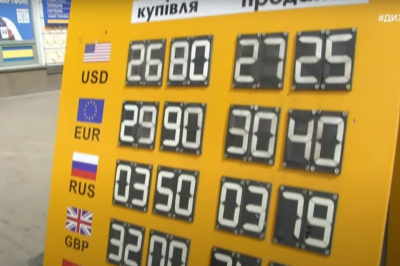 Курс валют