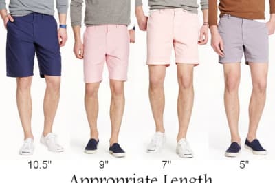 Чоловічі шорти