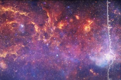 Млечный Путь