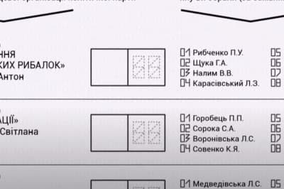 Бюллетень