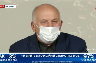 Иван Грабарь