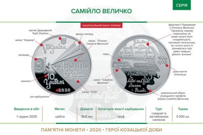 монеты