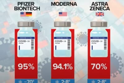 Вакцины от коронавируса