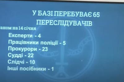 База переслідувачів
