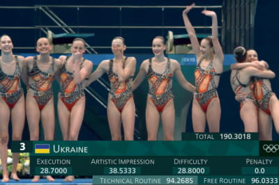 Командна з артистичного плавання