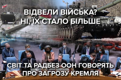 Реакція світу