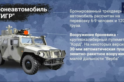 яку військову техніку кацапи привезли в Україну