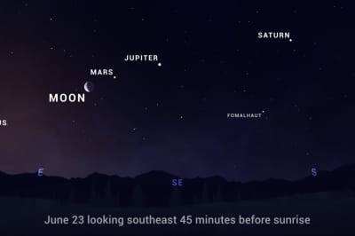 Парад планет 