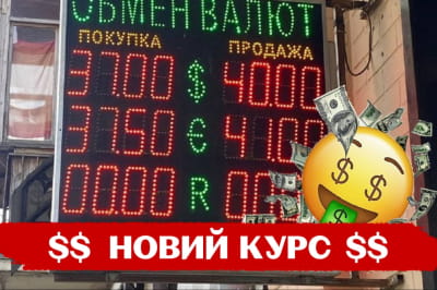 Курс валют