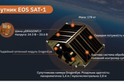 супутник EOS SAT