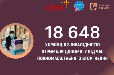 "Ліга сильних"